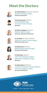 Meet the doctors