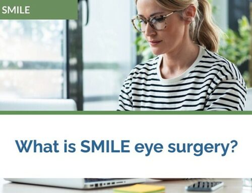 What is SMILE eye surgery?