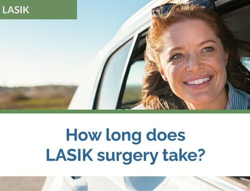 How long does LASIK surgery take?